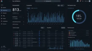 conversation intelligence dashboard analyzing voice interactions