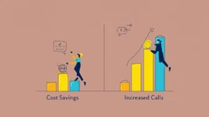 ROI affordable phone numbers for business chart