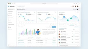 VoiceTotal conversation intelligence dashboard example